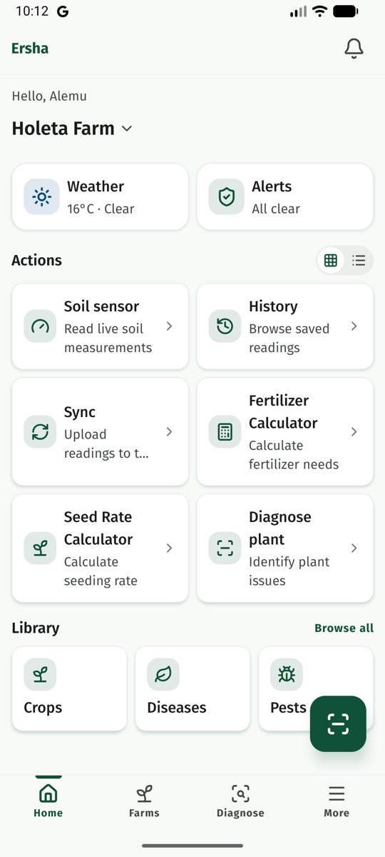 Your farm at a glance